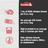 Thumbnail for PureBites Chicken Breast Freeze Dried Dog Treats, 1 Ingredient, Made in USA, 6.2oz