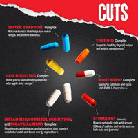 Thumbnail for Animal Cuts Thermogenic Fat Burner - Weight Loss Pills for Women and Men for Metabolism, Energy, Focus, and Nootropic Brain Support with Ketones Appetite Suppressant Diet Pills, 42 Packs