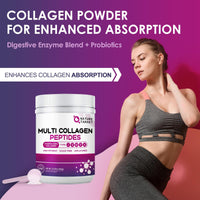 Thumbnail for NATURE TARGET Multi Collagen Peptides Powder - Type I, II, III, V, X - Hydrolyzed Collagen Peptides with Vitamin C Hyaluronic Acid, Supports Skin Hair Nail & Joint, Grass-Fed, Non-GMO, 35 Servings