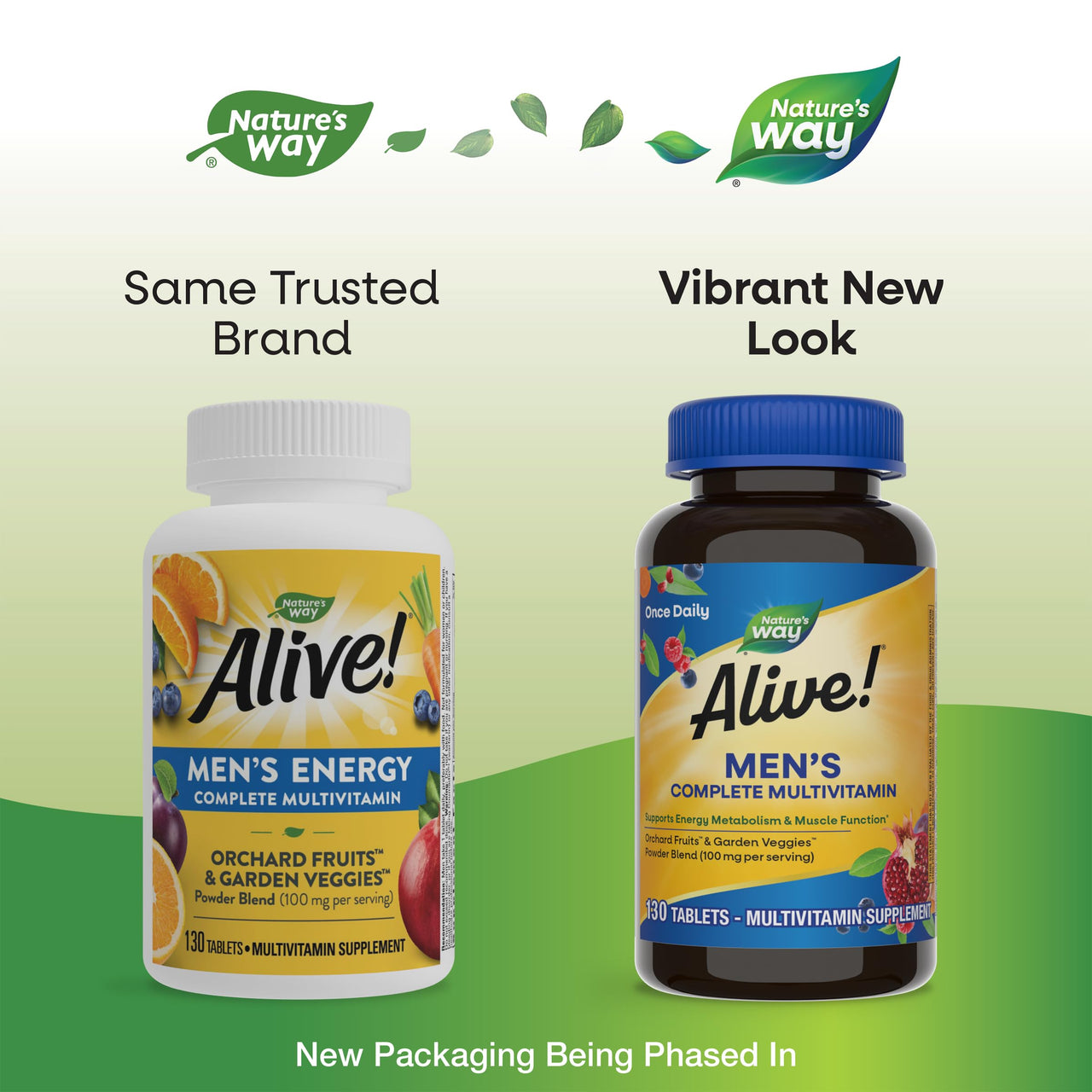 Nature's Way Alive! Men's Complete Daily Multivitamin, Supports Energy Metabolism & Muscle Function*, with B-Vitamins, Gluten Free, 130 Tablets (Packaging May Vary)