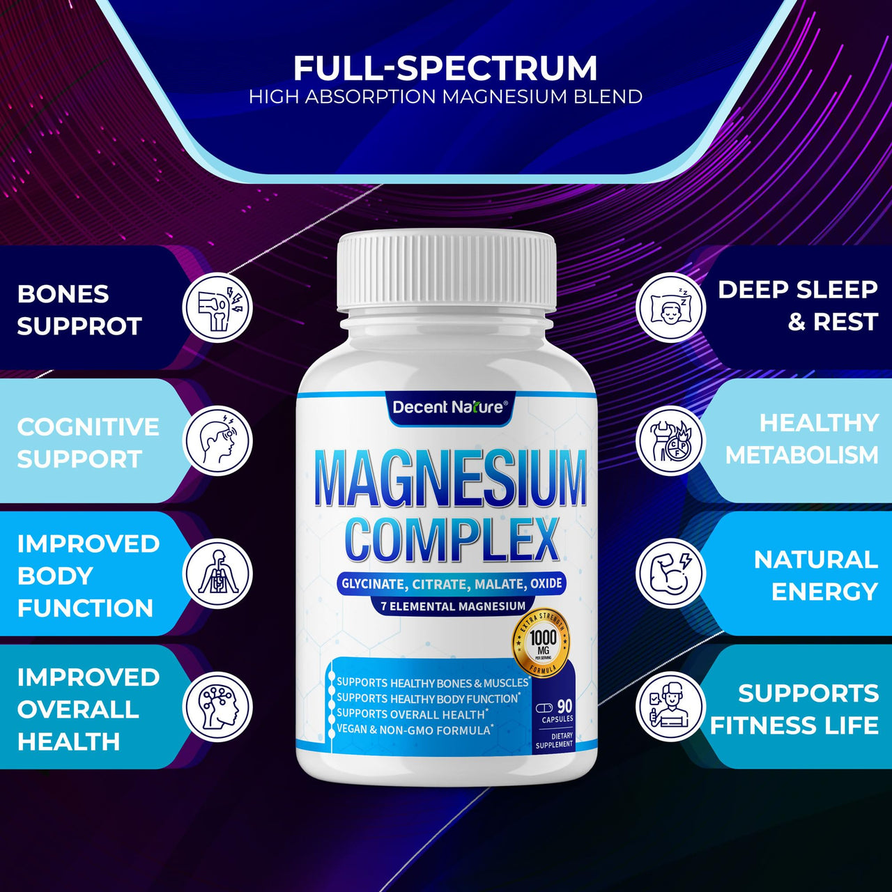Magnesium Complex 7 Elemental Magnesium Supplement 1000mg – Magnesium Glycinate, Citrate, Malate, Taurate, Oxide, Aspartate, Orotate Non-GMO 90 Capsules