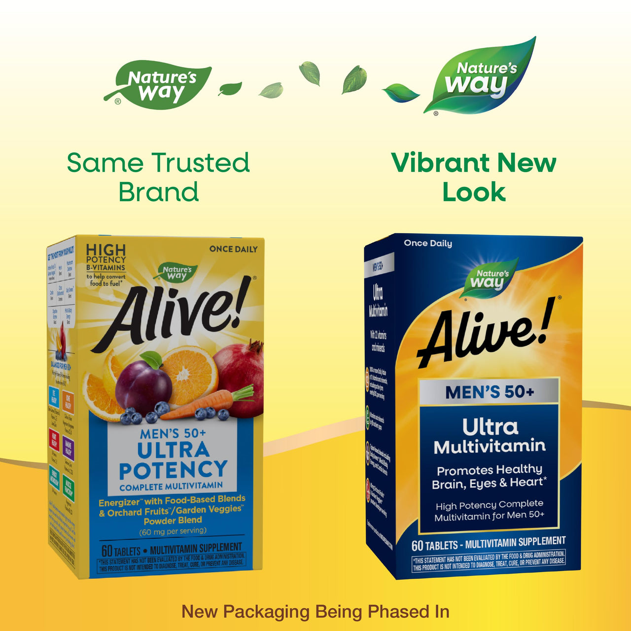 Nature's Way Alive! Men’s 50+ Daily Ultra Multivitamin, High Potency Formula, Supports Healthy Brain, Eyes & Heart*, with Methylated B12, Gluten-Free, 60 Tablets (Packaging May Vary)
