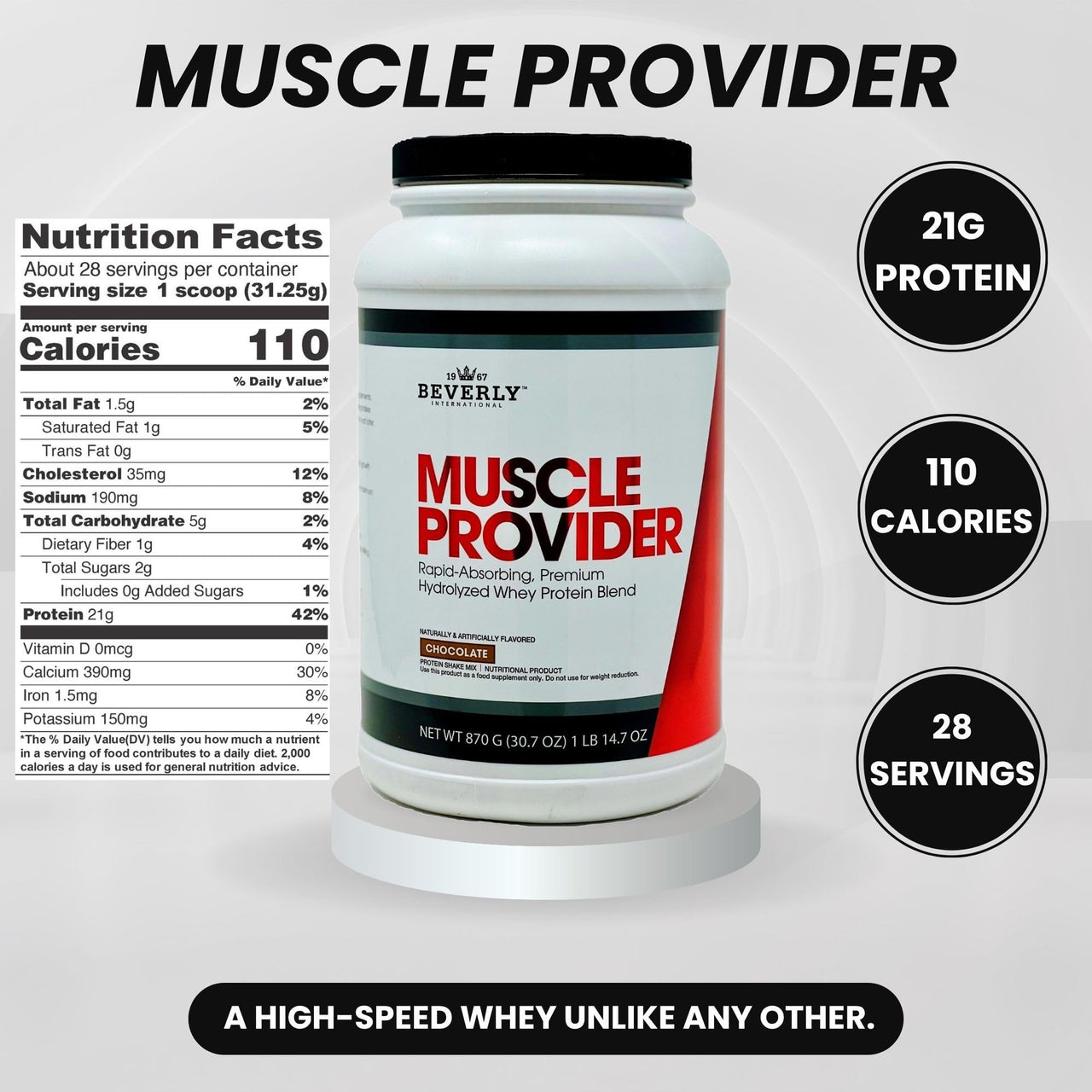 Beverly International Muscle Provider, 28 Servings, Chocolate. Super-Fast-Absorbing Whey Protein Powder for Recovery, Lean Muscle. Fills Your Muscles, not Your Stomach. Tastes Like ice Cream
