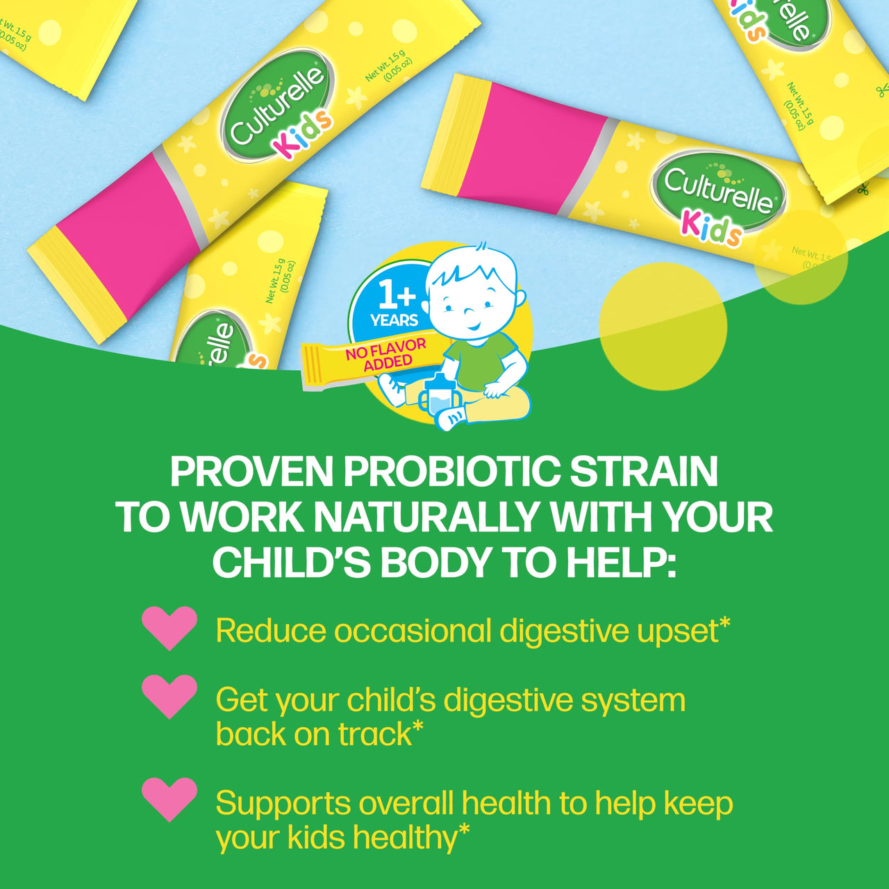 Culturelle Kids Daily Probiotic Packets for Kids, (Ages 3+) - 50 Count – From the #1 Pediatrician-Recommended Brand – Flavorless Daily Probiotics for Digestive Health & Immune Support