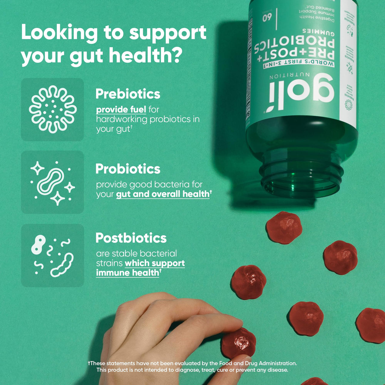 Goli Pre Pro Postbiotic Gummies - Worlds First 3-in-1 Formula with DE111 Probiotics, XOS Prebiotics, MCC1849 Postbiotics - Vegan, Non-GMO, Gluten-Free
