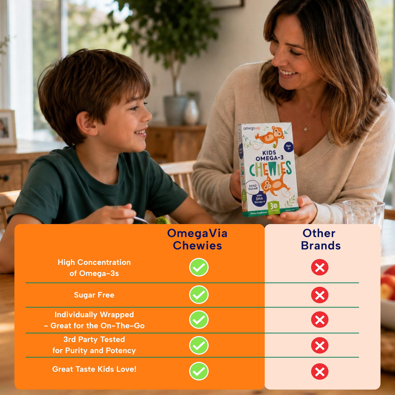 OmegaVia Omega 3 Chewies, Daily DHA Chewable Vitamins for Kids, Omega 3 for Ages 3-12 to Support Brain & Eye Health, Sugar-Free Natural Fruit Flavor, Omega 3 Fish Oil, 30 Individual Packets
