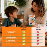 Thumbnail for OmegaVia Omega 3 Chewies, Daily DHA Chewable Vitamins for Kids, Omega 3 for Ages 3-12 to Support Brain & Eye Health, Sugar-Free Natural Fruit Flavor, Omega 3 Fish Oil, 30 Individual Packets