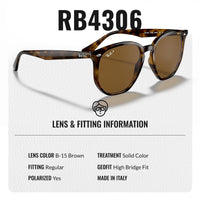 Thumbnail for Ray-Ban RB4306 Polarized Hexagonal Sunglasses With Eyewear Kit Bundle - High Bridge Fit - Ideal Formal and Casual Wear Retro Sunglasses