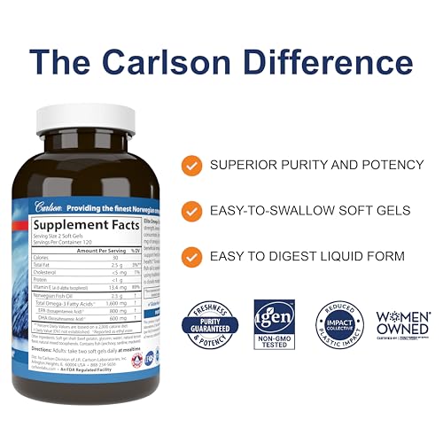 Image 7 of Carlson Elite Omega-3 Gems