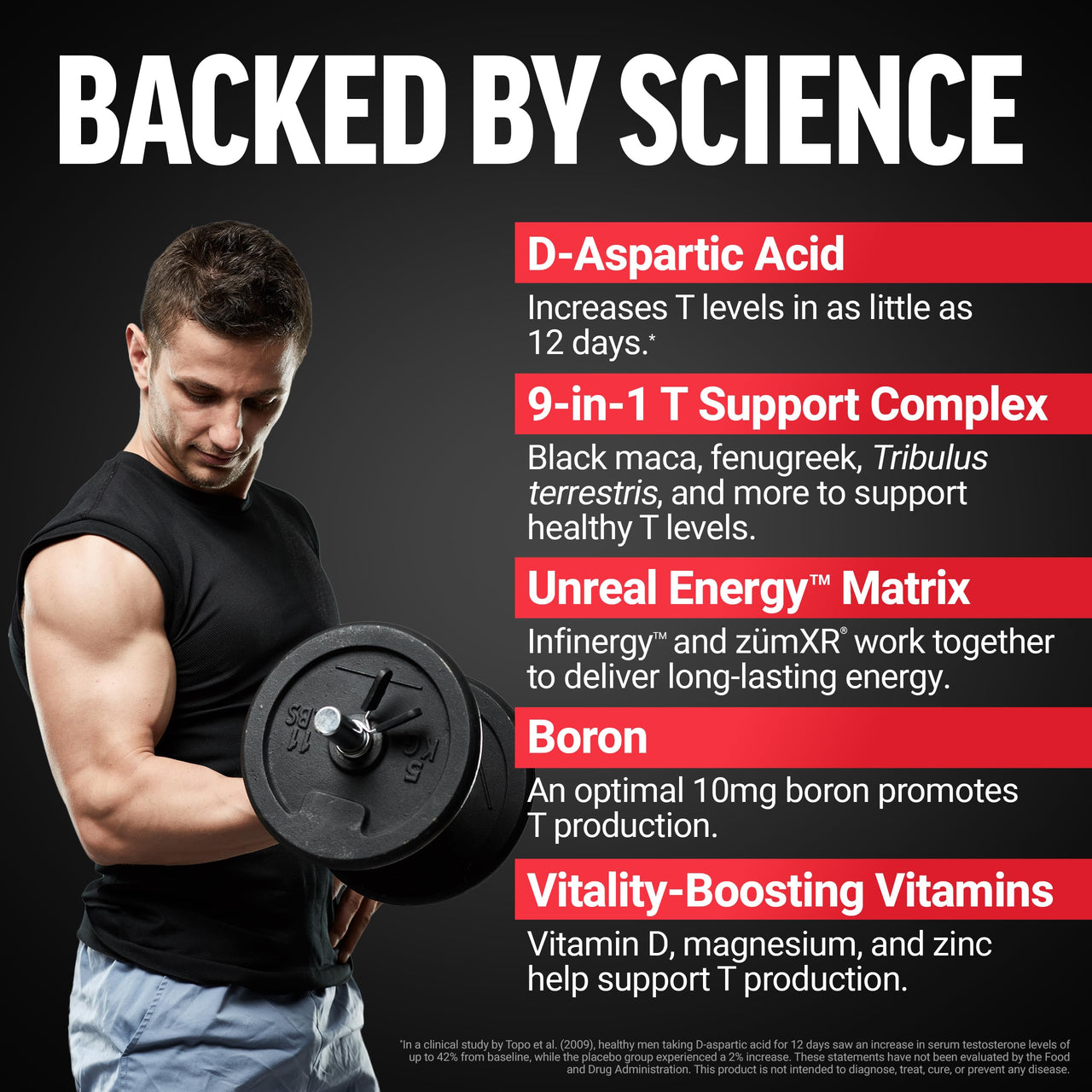 Force Factor Test X180 Boost, 9-in-1 T Support for Men with D-Aspartic Acid, Boron, Fenugreek, Tribulus Terrestris & zumXR to Help Boost Energy, Vitality & Performance, 120 Tablets
