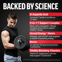 Thumbnail for Force Factor Test X180 Boost, 9-in-1 T Support for Men with D-Aspartic Acid, Boron, Fenugreek, Tribulus Terrestris & zumXR to Help Boost Energy, Vitality & Performance, 120 Tablets