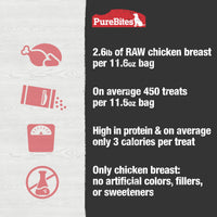 Thumbnail for PureBites Chicken Breast Freeze Dried Dog Treats, 1 Ingredient, Made in USA, 11.6oz