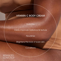 Thumbnail for Advanced Clinicals Vitamin C Cream Visibly Brightening Body Lotion | Vitamin C Moisturizer Skin Care Body Cream For Women & Men Helps Visibly Improve Look Of Dark Spots & Uneven Skin Tone, 16 Ounce