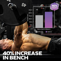 Thumbnail for MuscleTech Platinum Essential Amino Acids Supplement with Electrolytes, Grape - Pre-Workout Powder for Energy, Muscle Growth & Strength Builder - EAA Complex for Men & Women - 30 Servings