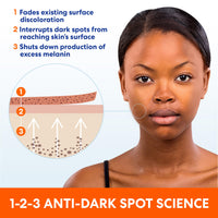 Thumbnail for Palmer's Skin Success Anti-Dark Spot Fade Cream with Vitamin E and Niacinamide, for All Skin Types 2.7 Ounce