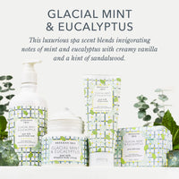 Thumbnail for Beekman 1802 Glacial Mint & Eucalyptus Goat Milk Body Lotion - Scented - 12.5 oz - Hydrating & Deeply Moisturizing - With Shea Butter & Jojoba Seed Oil - Good for Sensitive Skin - Cruelty Free