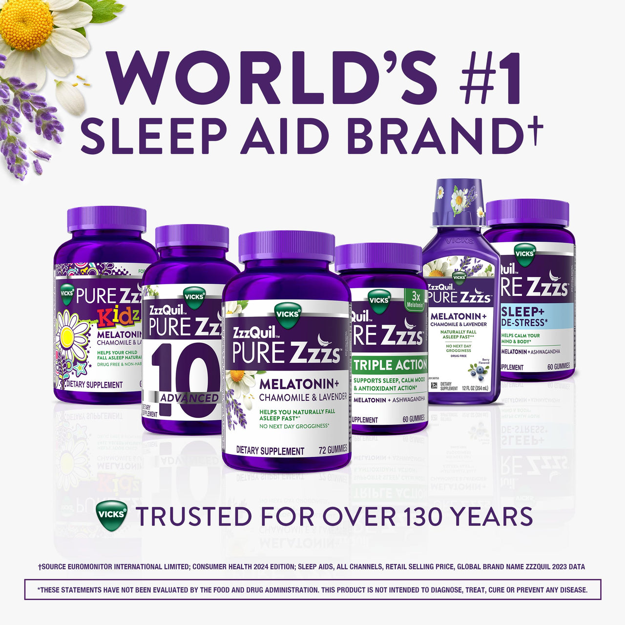 ZzzQuil PURE Zzzs Melatonin Gummies, Sleep Aid, Melatonin 2mg, with Chamomile & Lavender, Melatonin Sleep Gummies, Sleep Aids for Adults, Wildberry Vanilla Flavored, 72 Sleep Gummies