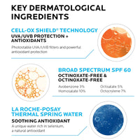 Thumbnail for La Roche-Posay Anthelios Melt-In Milk Sunscreen SPF 100, Sunscreen For Body & Face, Broad Spectrum SPF + Antioxidants, Oil Free, For Sun Sensitive Skin, Oxybenzone Free