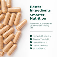 Thumbnail for Multivitamin for Men with Methylated Vitamins and Chelated Minerals for Energy, Focus and Immune Health – Premium Daily Mens Multivitamins & Multiminerals – 60 Capsules