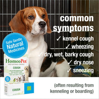 Thumbnail for HomeoPet Cough, Safe and Natural Cough Supplement for Dogs, Cats, and Small Pets, 15 Milliliters