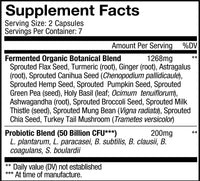 Thumbnail for Codeage SBO Probiotics 50 Billion CFUs, Multi Strain Soil-Based Organisms, Travel Sized Shelf-Stable Probiotic Supplement, Organic Fermented Botanical Blend & Prebiotic, 7-Day Formula, 14 Capsules