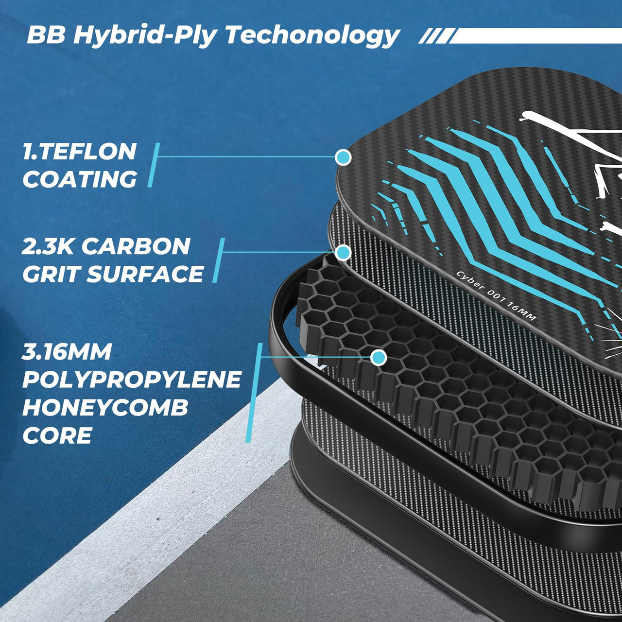 Pickleball Paddles,USAPA,Carbon Fiber Pickleball Paddle with 16MM Polymer Honeycomb Core Provides Lighter Weight&Higher Grit&Spin,Engineered for Professional Players,BlueBean (Light Blue)