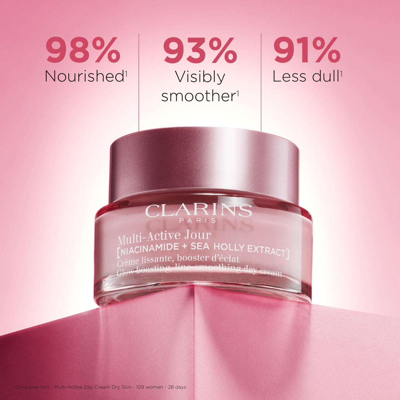 Clarins Multi-Active Day Moisturizer with Niacinamide | Smooth Fine Lines | Visibly Tighten Pores | Even Tone and Texture | Boost Glow | Strengthen Moisture Barrier | Dry Skin Type | 1.7 Ounces