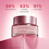 Thumbnail for Clarins Multi-Active Day Moisturizer with Niacinamide | Smooth Fine Lines | Visibly Tighten Pores | Even Tone and Texture | Boost Glow | Strengthen Moisture Barrier | Dry Skin Type | 1.7 Ounces