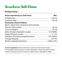 Thumbnail for NaturVet – GrassSaver Supplement for Dogs – Healthy Supplement to Help Rid Your Lawn of Yellow Spots – Synergistic Combination of B-Complex Vitamins & Amino Acids – 120 Soft Chews