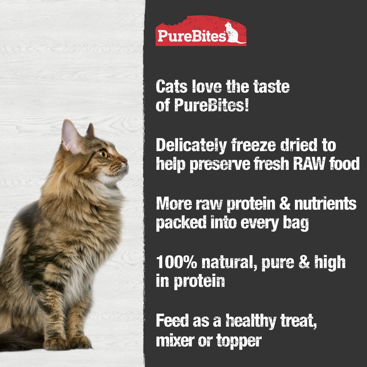 PureBites Chicken Breast Freeze Dried Cat Treats, 1 Ingredient, Made in USA, 5.5oz