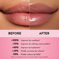 Thumbnail for Lawless Women's Forget The Filler Lip Plumper Line Gloss, Juicy Watermelon, Pink, 0.11 Fl Oz (Pack of 1)