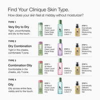 Thumbnail for Clinique 3-Step Dramatically Different Moisturizing Gel | Oil-Free | Face Moisturizer for Combination Oily to Oily Skin Types, 4.2 Fl Oz