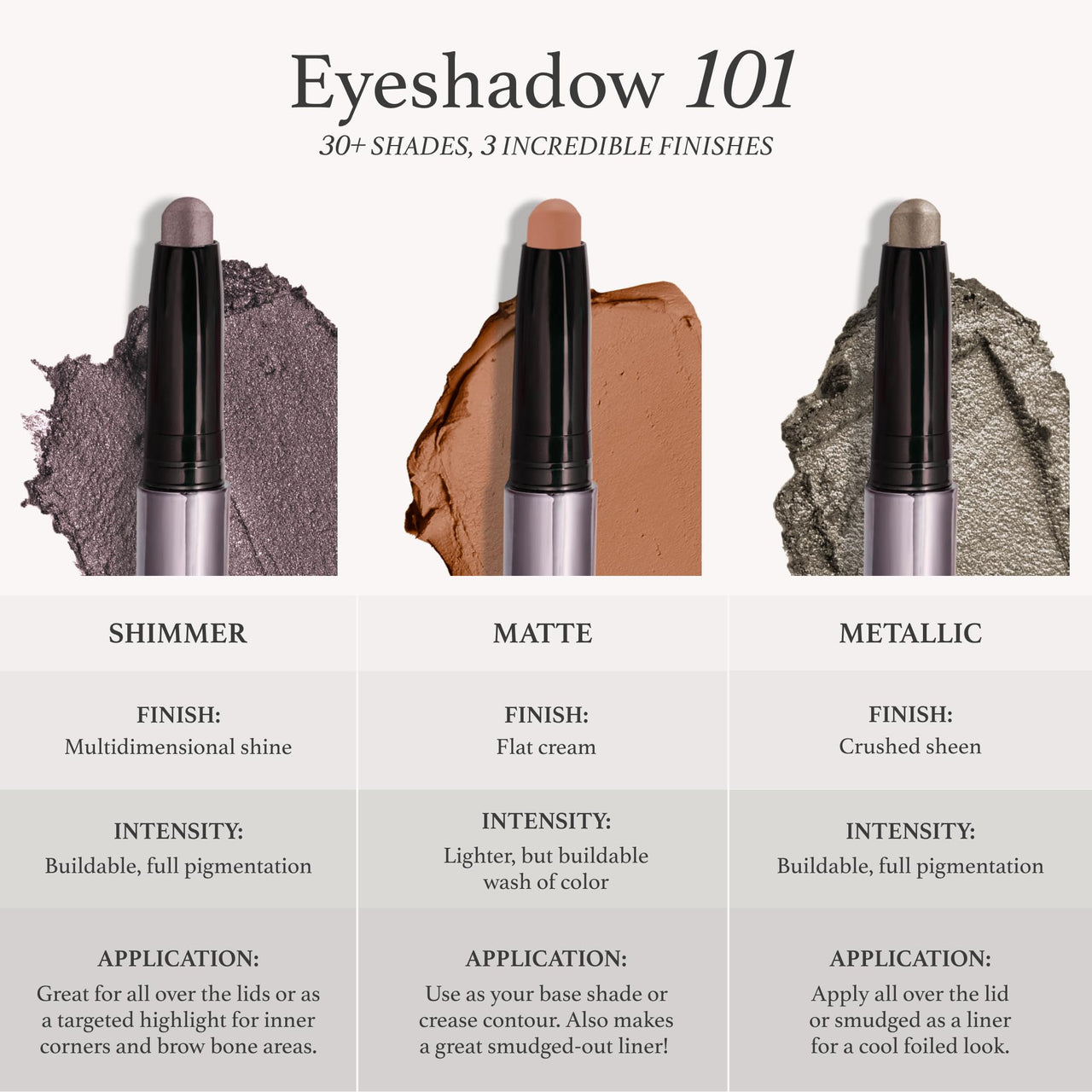 Julep Eyeshadow 101 Neutral Palette Creme-to-Powder 6 Piece Matte & Shimmer Eyeshadow Set, Bold Basics