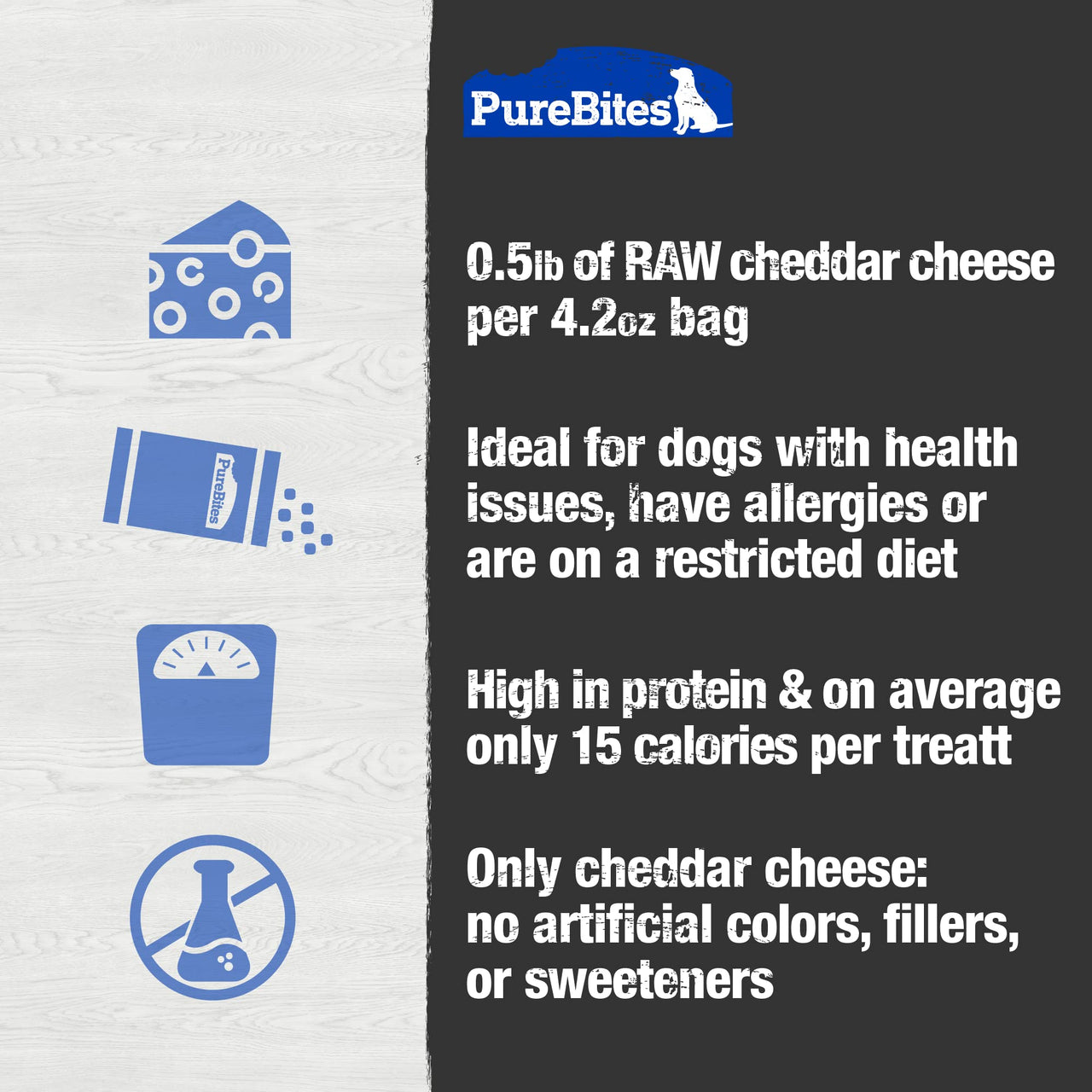 PureBites Cheddar Cheese Freeze Dried Dog Treats, 1 Ingredient, Made in USA, 4.2oz