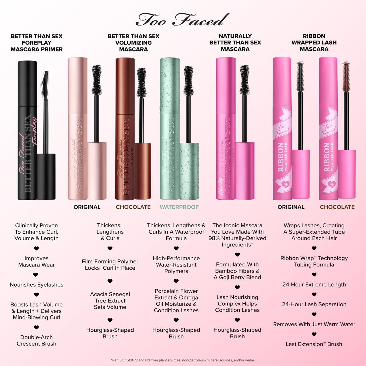 Too Faced Better Than Sex Volumizing Mascara | Dramatic Volume + Length | Cruelty Free, 0.27 Fl Oz, Chocolate