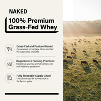 Thumbnail for NAKED Whey 5LB 100% Grass Fed Unflavored Whey Protein Powder - Only 1 Ingredient, NSF Certified, Undenatured, Gluten Free, Soy Free, Promote Muscle Growth and Recovery - 76 Servings