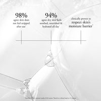 Thumbnail for philosophy pink frosted animal cracker shower gel 16 fl oz