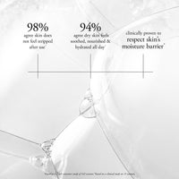 Thumbnail for philosophy coconut splash shower gel 16 fl oz