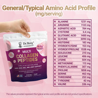 Thumbnail for Dr. Berg Multi Collagen Peptides Powder Types I, II, III, V, X - Unflavored Collagen Powder w/ 14 g of Protein - Grass-Fed, Pasture-Raised & Wild-Caught Collagen Sources - 25 Servings