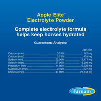 Thumbnail for Farnam Apple Elite Horse Electrolytes Powder Supplement, Replaces Vital Minerals, Encourages Hydration, Sugar-Free, Contains Sodium, Potassium, Calcium & Magnesium, Apple Flavored, 5 lb