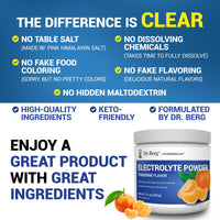 Thumbnail for Dr. Berg Zero Sugar Hydration Keto Electrolyte Powder - Enhanced w/ 1000 mg of Potassium & Real Pink Himalayan Salt (NOT Table Salt) - Tangerine Flavor Hydration Drink Mix Supplement - 50 Servings