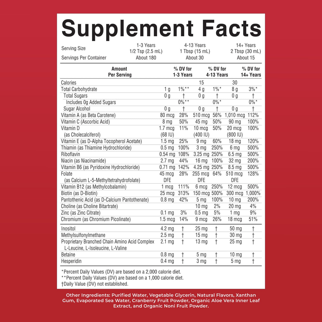 MARYRUTH'S Multivitamin for Women, Men & Kids | Liquid Morning Multivitamin | Vitamin A C D E B6 B12 Biotin Zinc | Beauty | Vegan | Non-GMO | Gluten Free | 15 Servings