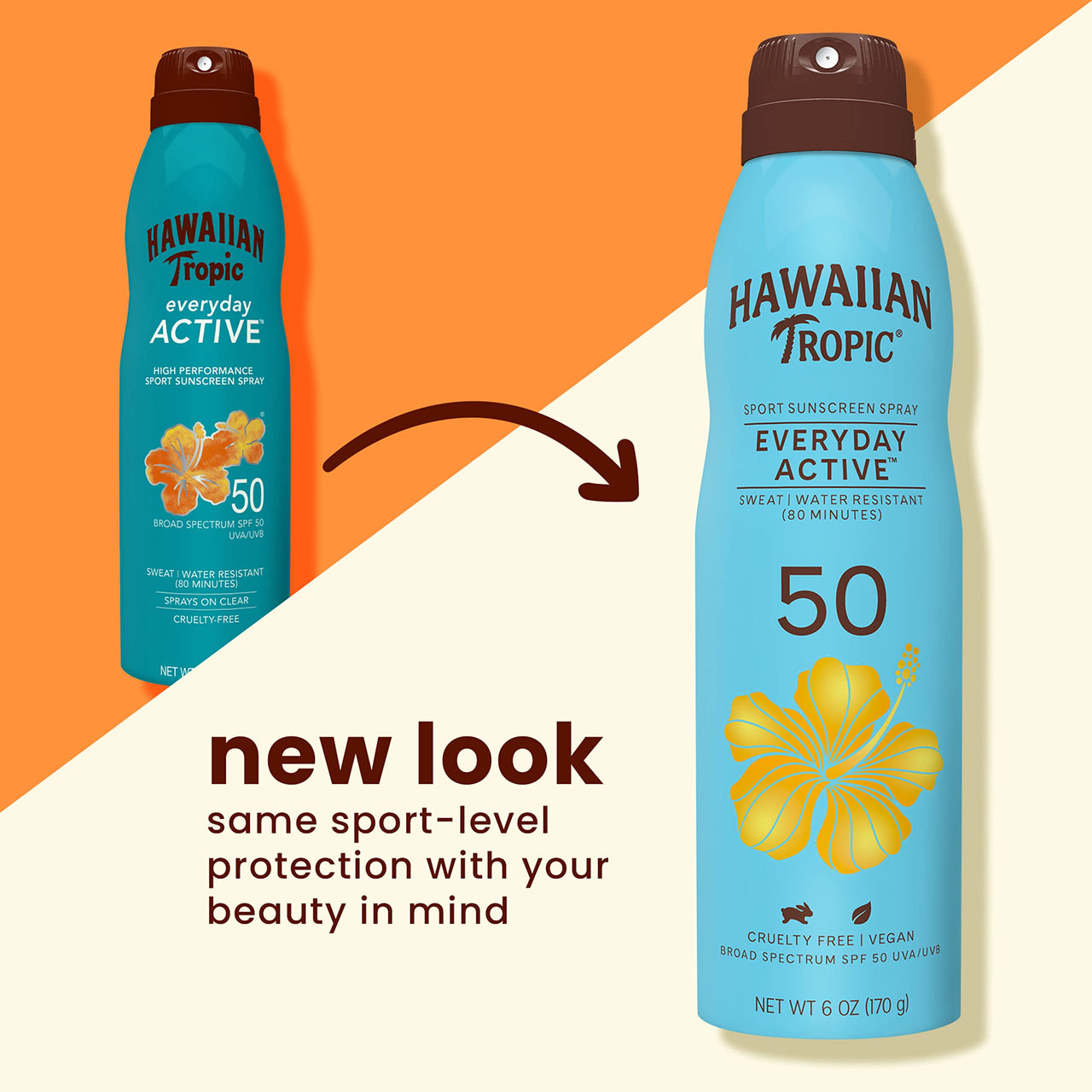 Hawaiian Tropic & Banana Boat Sunscreen SPF 50 Twin Pack Bundle