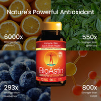 Thumbnail for Nutrex Hawaii BioAstin Hawaiian Astaxanthin High Potency, 12mg, 90 Softgels