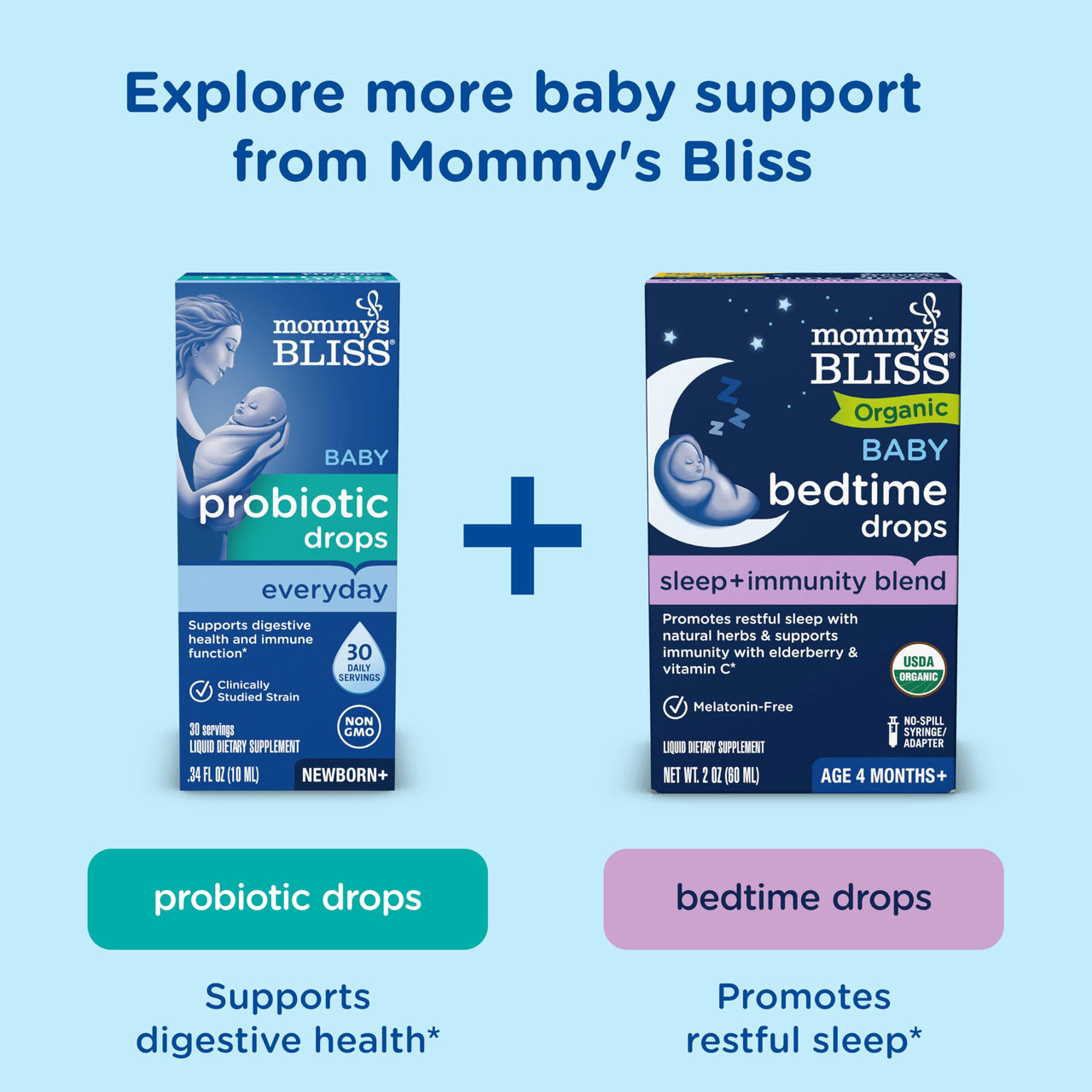 Mommy's Bliss Baby Multivitamin + Iron, Daily Essential Baby Vitamins for Immune Support, Healthy Growth & Bone Development, Age 2 Months+, 30 ml