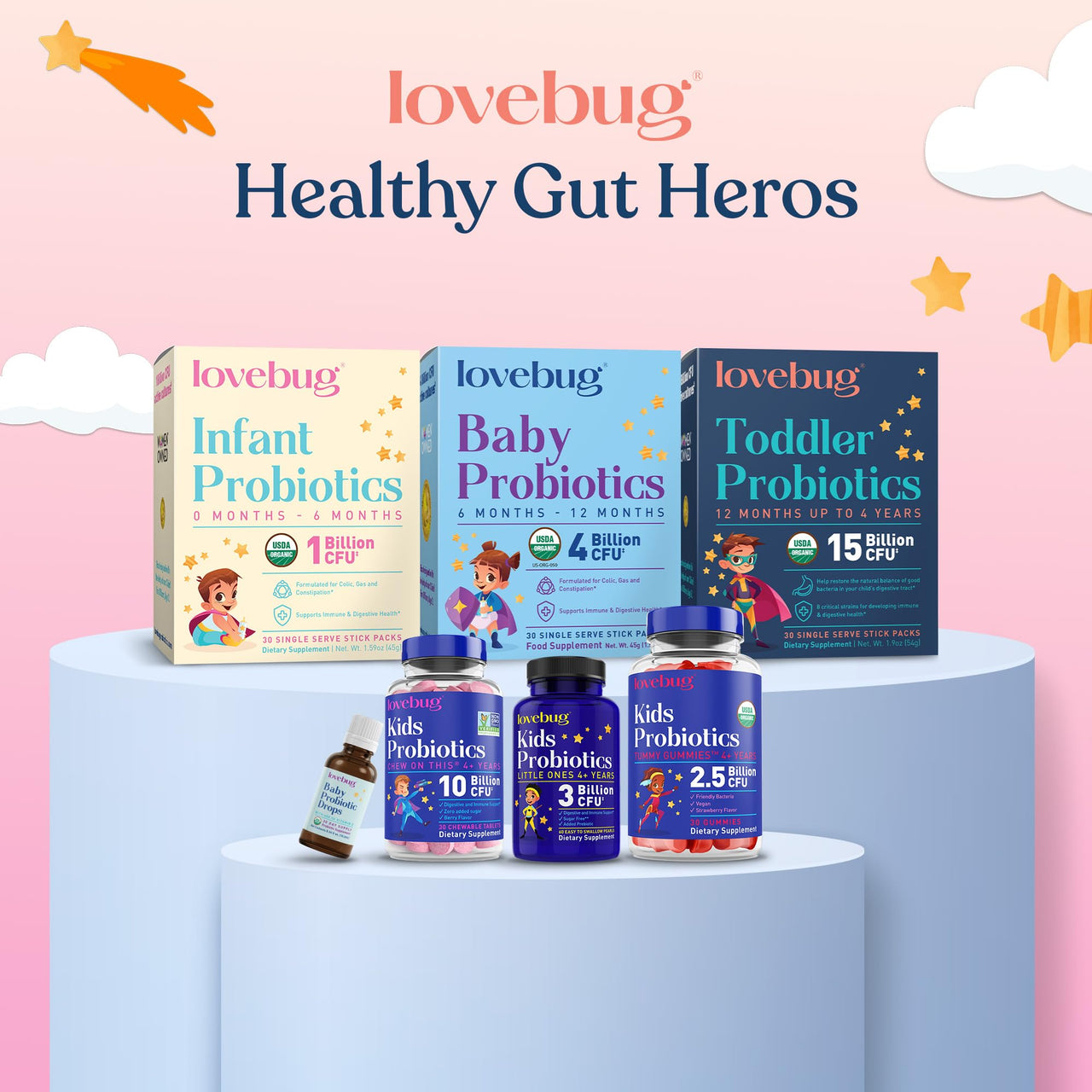 Lovebug Kids Probiotic Powder with Prebiotic Fiber - Toddler Immunity Support & Constipation Relief - USDA Organic Probiotics for Childrens Gut & Digestive Health (Ages 1-4) - 30 Pack (Unflavoured)