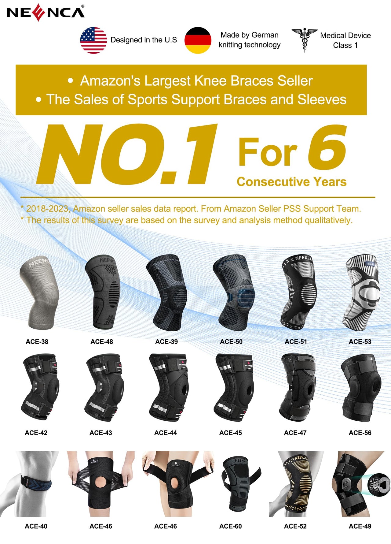 NEENCA Professional Knee Brace for Knee Pain, Hinged Knee Support with Patented X-Strap Fixing System, Strong Stability for Pain Relief, Arthritis, Meniscus Tear, ACL, PCL, MCL, Runner, Sport, Workout
