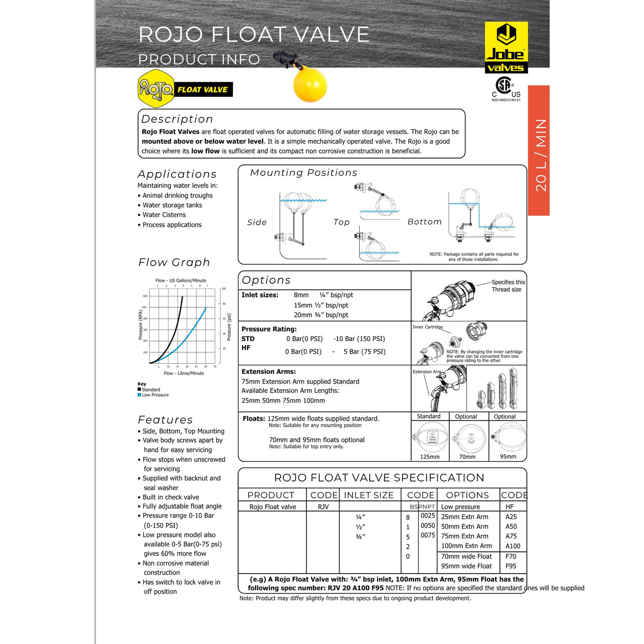 Rojo Float Valve, 3/4", Black/Yellow