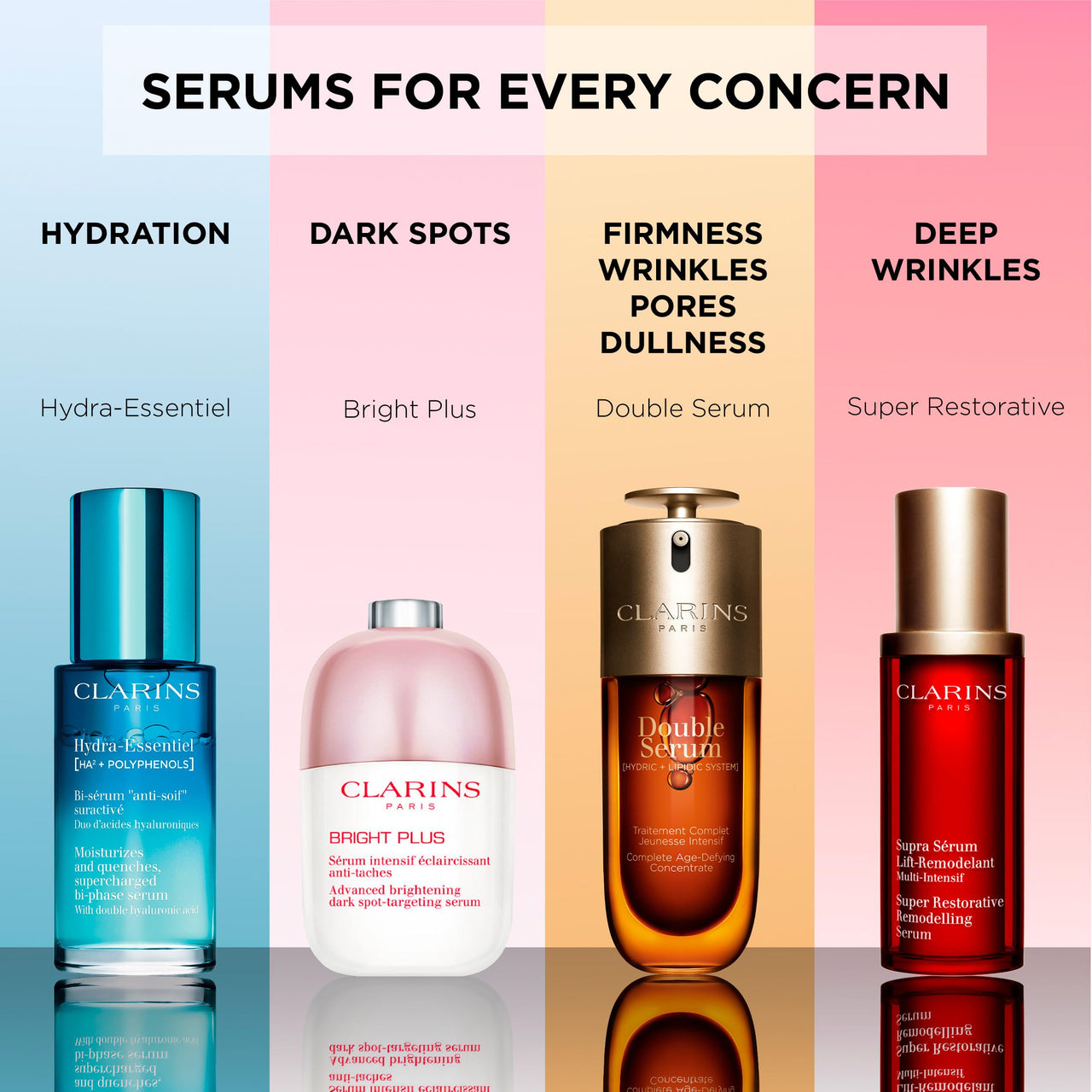 Clarins Super Restorative Remodelling Anti-Aging Serum For Mature Skin Weakened By Hormonal Changes | Replenishes,Illuminates and Helps Visibly Define Facial Contours |Targets Dark Spots and Wrinkles
