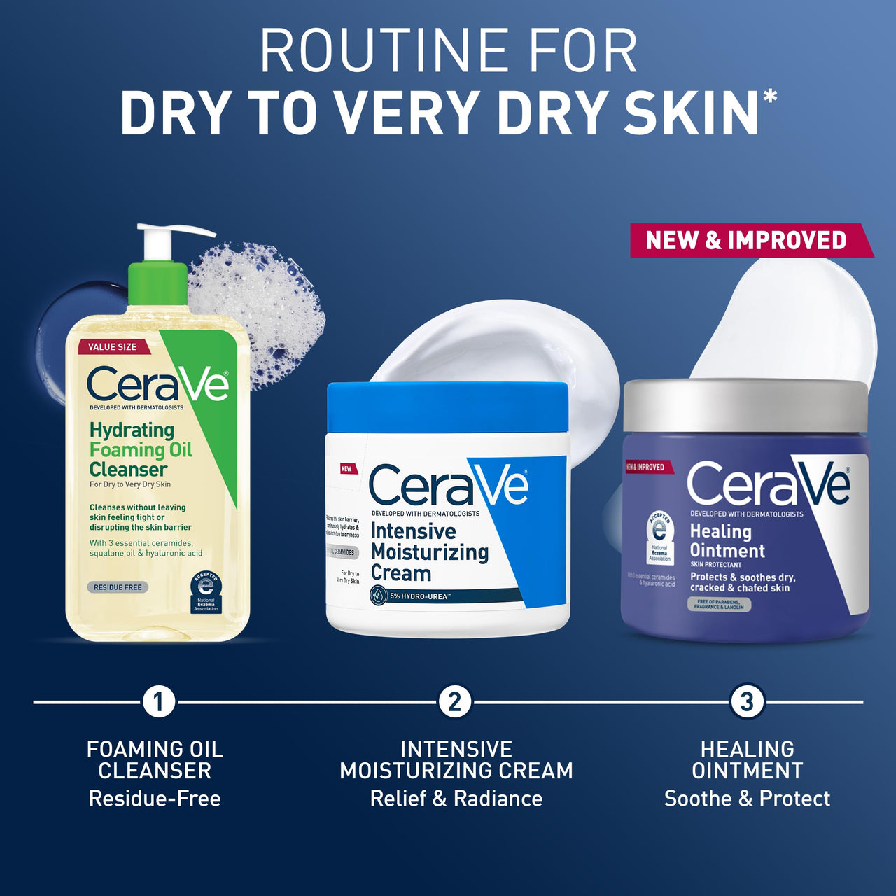 CeraVe Healing Ointment, Hydrating Skin Protectant With Petrolatum, Hyaluronic Acid & Ceramides, Face & Body Skin Barrier Repair For Cracked, Chafed, Dry Skin, Fragrance Free & Lanolin Free, 12 Oz